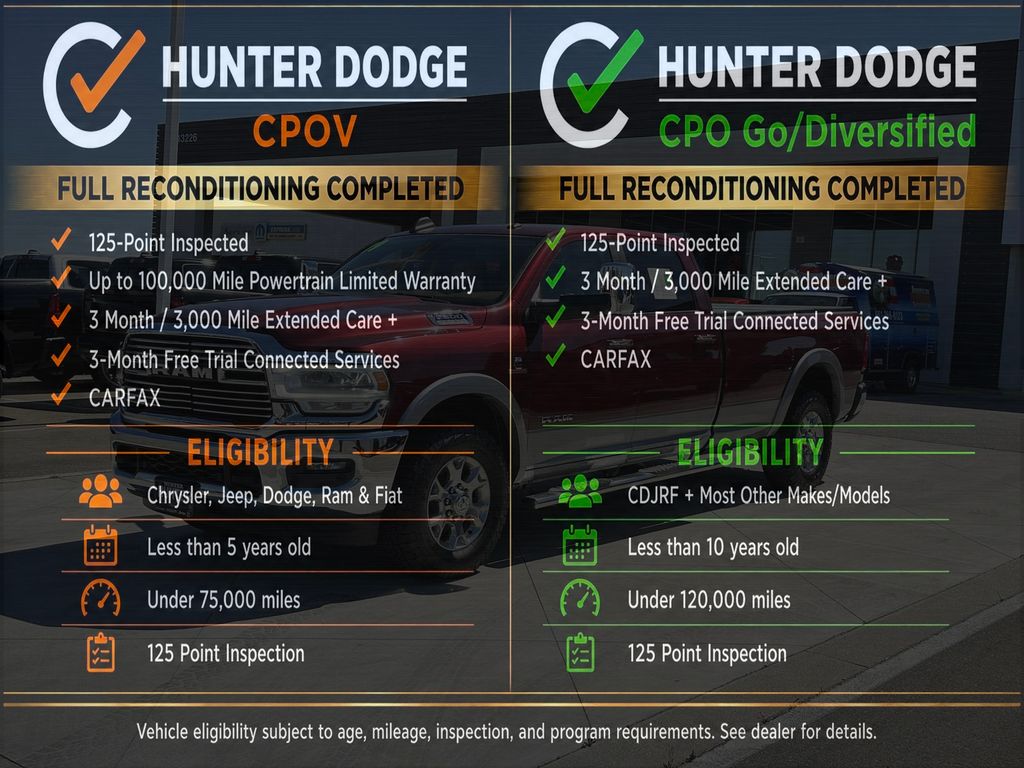 ram ram 2500 pickup 2019 3C6UR4KL0KG607334 image ram ram 2500 pickup 2019 3C6UR4KL0KG607334 image